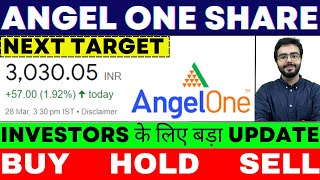 Angel one share news | Angel one share latest news | Angel one share | Angel one share analysis |