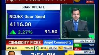 Sell Mustard with a target of INR 3980- Mr. Anuj Gupta, Zee Business, 26th December