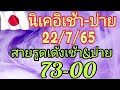 หวยนิเคอิ