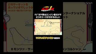 F1™ガチ勢はエンジン音だけでどこのコースか分かるらしい | フォーミュラ1年生