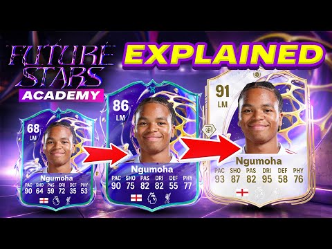 How The Future Stars Academy Evo works in FC 26