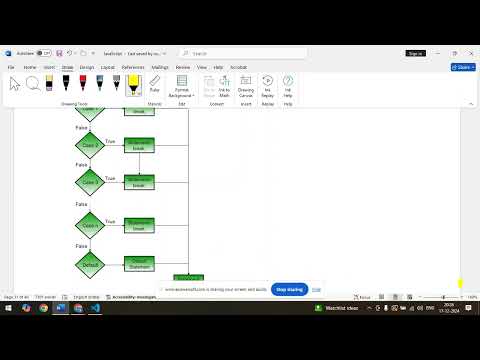 Javascript Conditional Statementsswitch Statementtech_knowledgey
