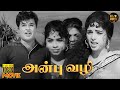 Anbu Vazhi Full Movie HD Jaishankar Prabhakar Nagesh Pandari Bai Hit Movies