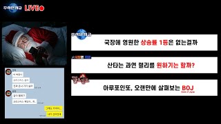 국장에 영원한 상승률 1등은 없는걸까ㅣ산타는 과연 랠리를 원하기는 할까?ㅣ아루포인또, 오랜만에 살펴보는 BO…