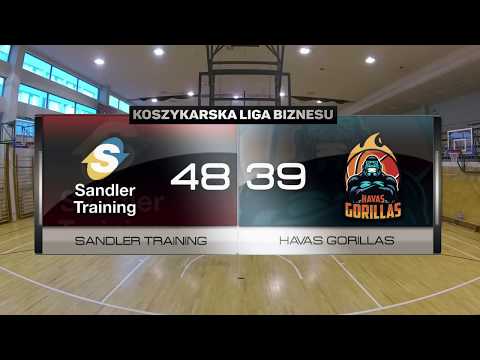 Sandler Training vs Havas Gorillas - IX kolejka - Warszawa - Koszykarska Liga Biznesu