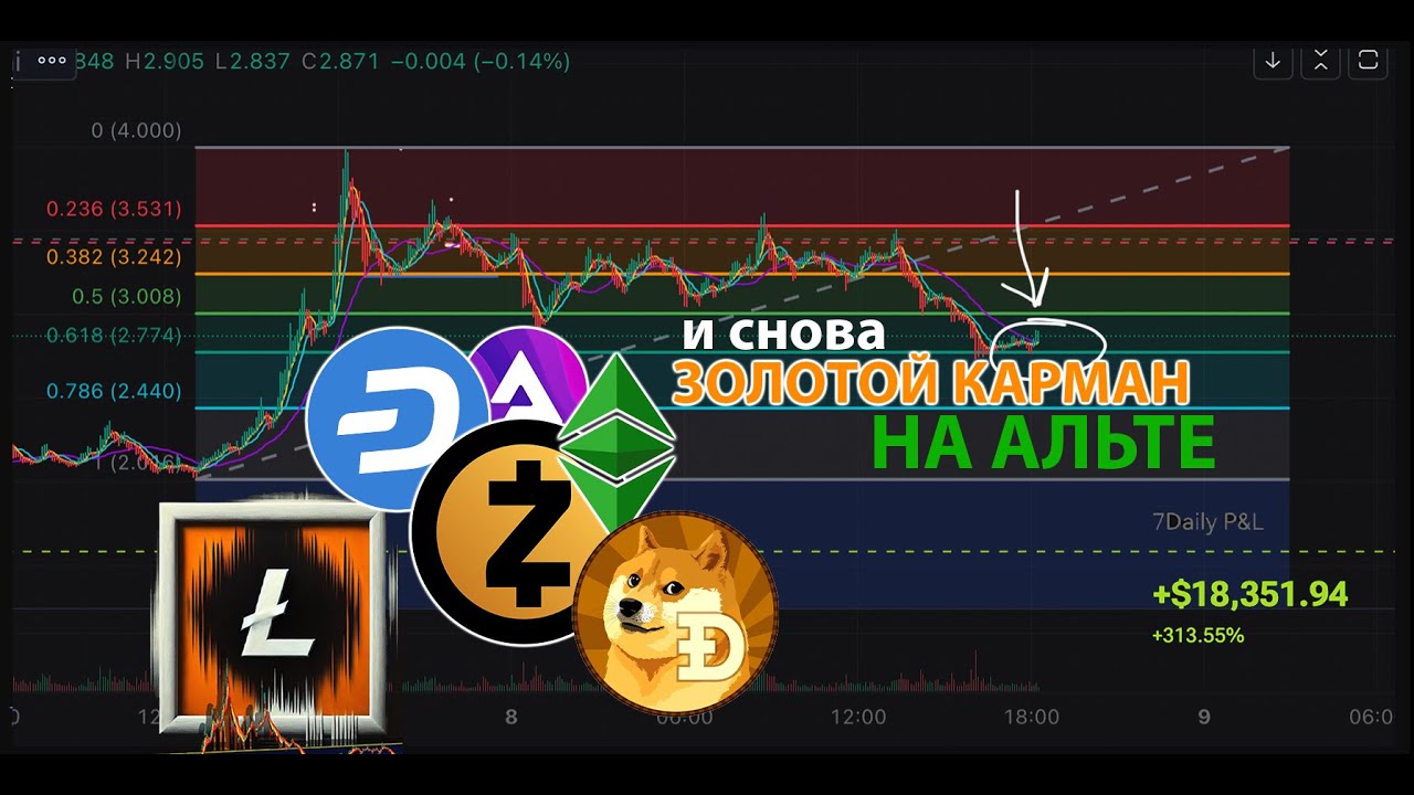 АЛЬТА НА ХОРОШИХ УРОВНЯХ 🟢  КРИПТО ПРЯМОЙ ЭФИРИУМ