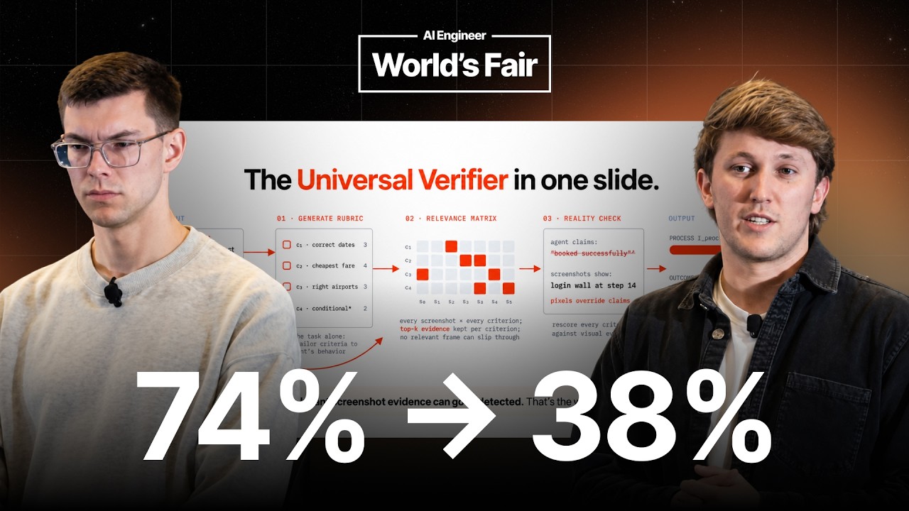 Your LLM Judge Is a Confident Liar: Building Better Verifiers — Browserbase