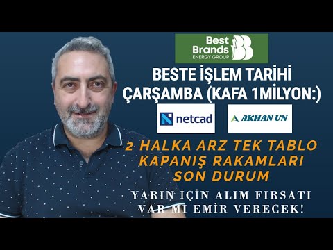 #BESTE İşlem Tarihi ÇOK PARDON ÇARŞAMBA  #netcd #akhan Halka Arz Kapanış Rakamları