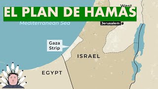 PLAN EN GAZA
