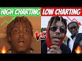 Rappers Highest Charting HIT Vs Lowest Charting HIT 2021