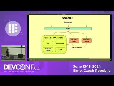 The Strangler Fig Pattern for Micro services Migration - DevConf.CZ 2024