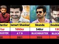 Ram Pothineni Hits And Flops Movies List Ram Pothineni All Movies Double Ismart Skanda