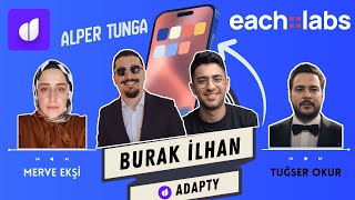 Milyon Dolarlık Uygulamaların Sırrı ASO, Apple Search Ads ve Paywall S