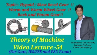 Hypoid / Skew Bevel Gear !! Worm Gear !! Rack and Pinion Gear !! TOM Video Lecture By- Atul Dhakar