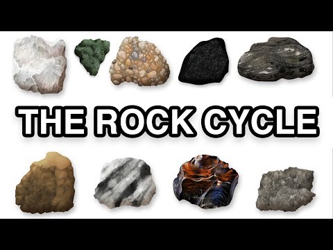 THE ROCK CYCLE in 3 minutes!