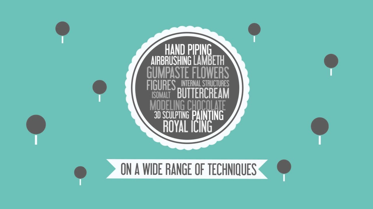 Introducing Cake Central Classes