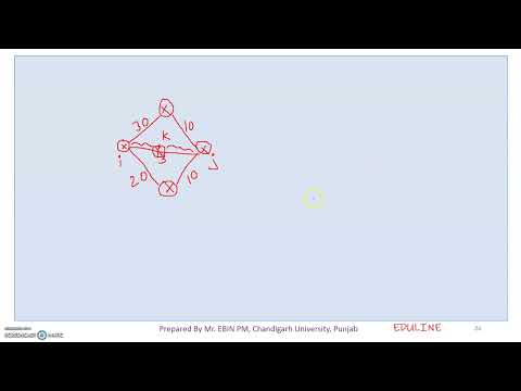 MODULE 3 - TOPIC 4 - OPTIMALITY PRINCIPLE