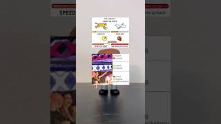 Download lagu the fastest mp3 Download lagu the fastest mp3