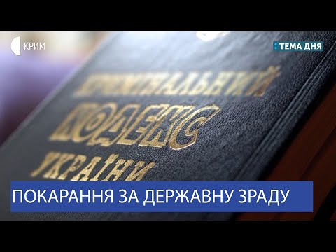 Затримання Миколи Федоряна на межі з Кримом | Рефат Чубаров | Тема дня