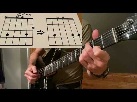 How To Play "Only the Lonely" on guitar