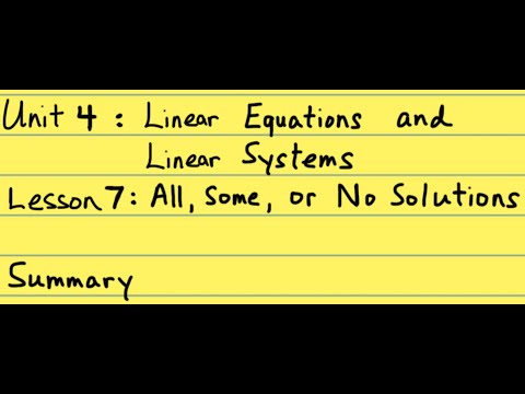 8th Grade Illustrative Mathematics: Gr. 8; U4; Lesson 7: Summary