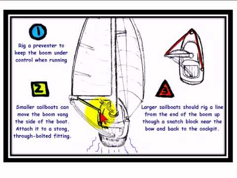 How to Rig a Sailboat Boom Preventer