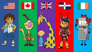 Cartoons From Different Countries | Pt.133