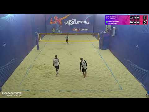 18:40 I. Romanenko / S. Zalizko - D. Kharchenko / M. Horobets 12.01.2023 | Winners Beach Volleyball