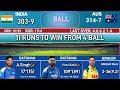 LIVE India Vs Australia Live Match Today Ind Vs Aus 2nd Odi Live Match Today Hindi Commentary