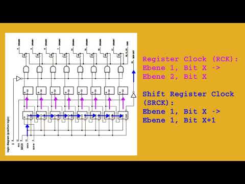 Schieberegister & Arduino (deutsch mit Untertiteln) - Arduino Tutorial #14