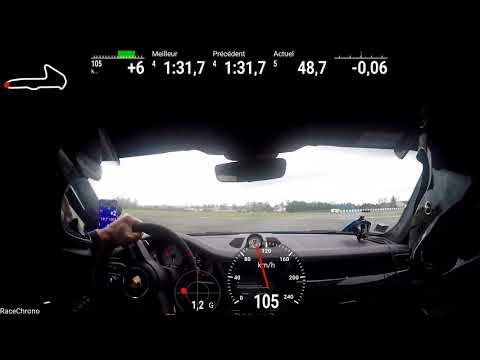 Circuit Albi Jan 2019 Porsche GT3 991.2