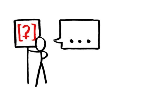 IPA Basics : Place of Articulation