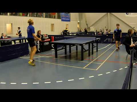 180128 TOP12, HrJun8, Peter Svenningsen - Emil Friis Hansen