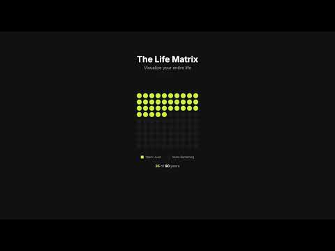 Dotly: Habit & Time Tracker
