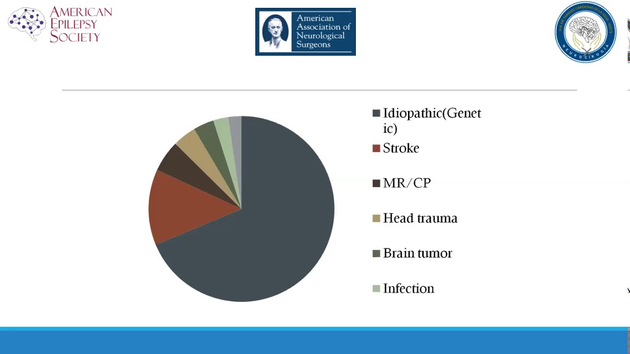 Omar Antonio Gomez Valdes-13