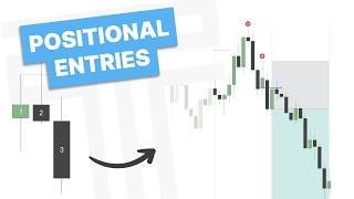 Positional Entries - Enter Before The Expansion