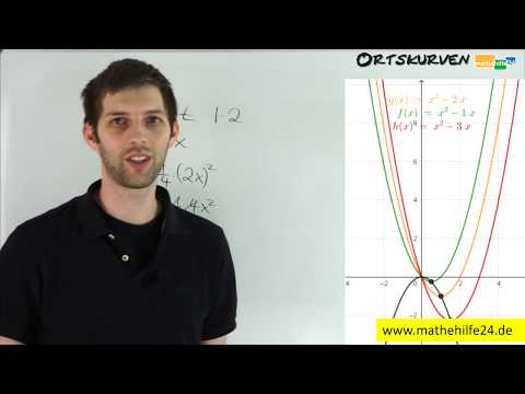 Families of curves: Calculating loci