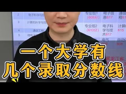 一个大学有几个录取分数线呢？ 一个大学有几个录取分数线呢？高中教育 家长必看 教育规划 就业规划 高考