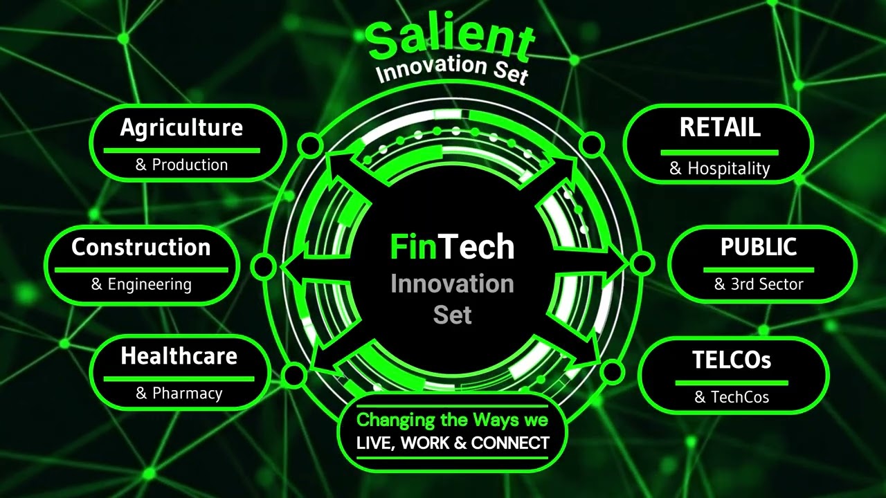 Salient Innovation Set Intro
