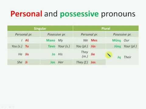 Lithuanian grammar (3) - Personal and possessive pronouns