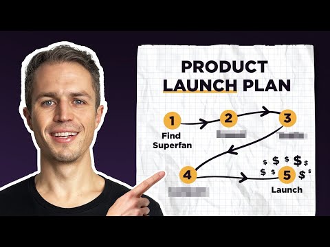 My COMPLETE Product Launch Strategy