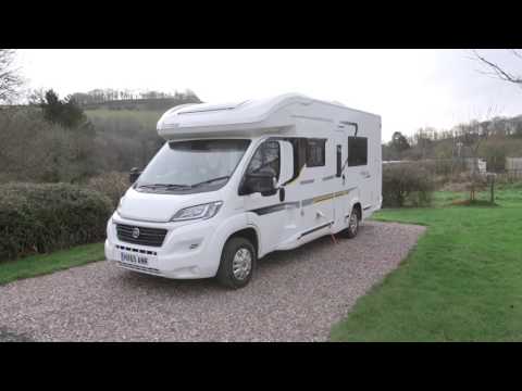 MHC Se2Ep4 NEW MODEL REVIEW  - Benimar Mileo 286