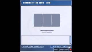 HSDPA Tutorial Channel Part-3
