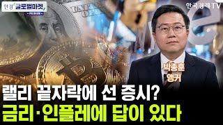 랠리 끝자락에 선 증시? 금리·인플레에 답이 있다 (박종훈 앵커)