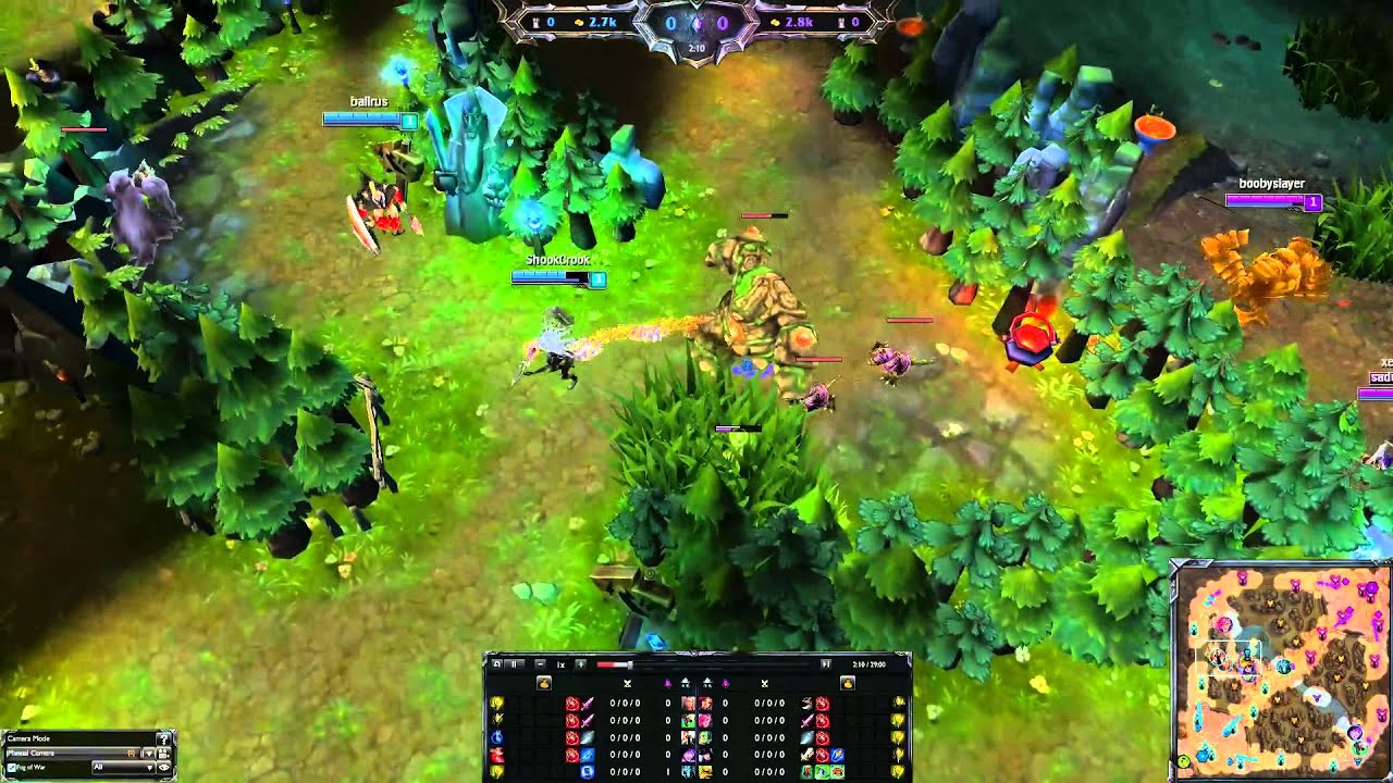 Liên Minh Huyền Thoại: mới vào kéo nguyên team đi gank :)))