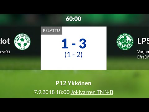 P12 Ykkönen: KOPSE/Tornadot - LPS/musta 7.9.2018