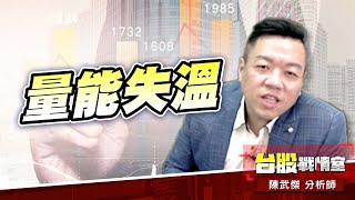 量能失溫、小鬼當家#加權指數#川普#主流換位#4/2｜小武哥投資事務所｜陳武傑 (圖)