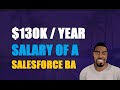 Business analyst salary