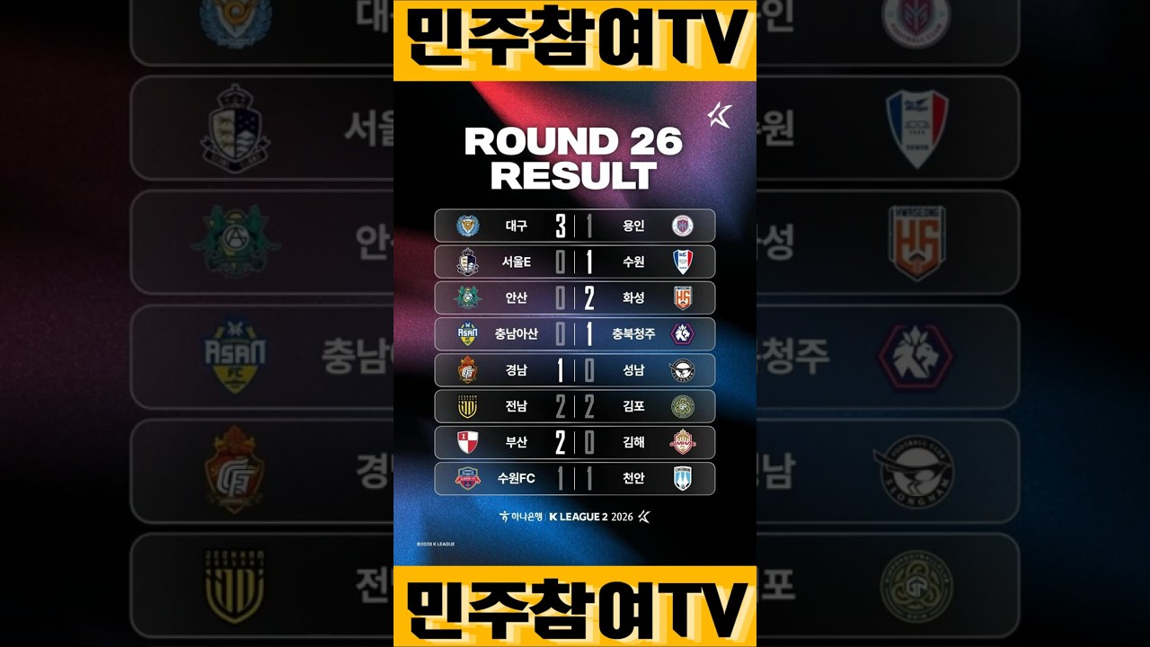 2026 K리그2 프로축구 26R 결과
