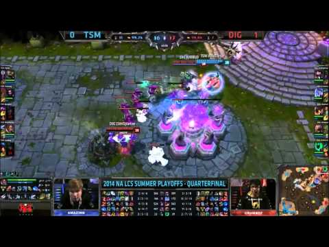 DIG vs TSM backdoor attempts